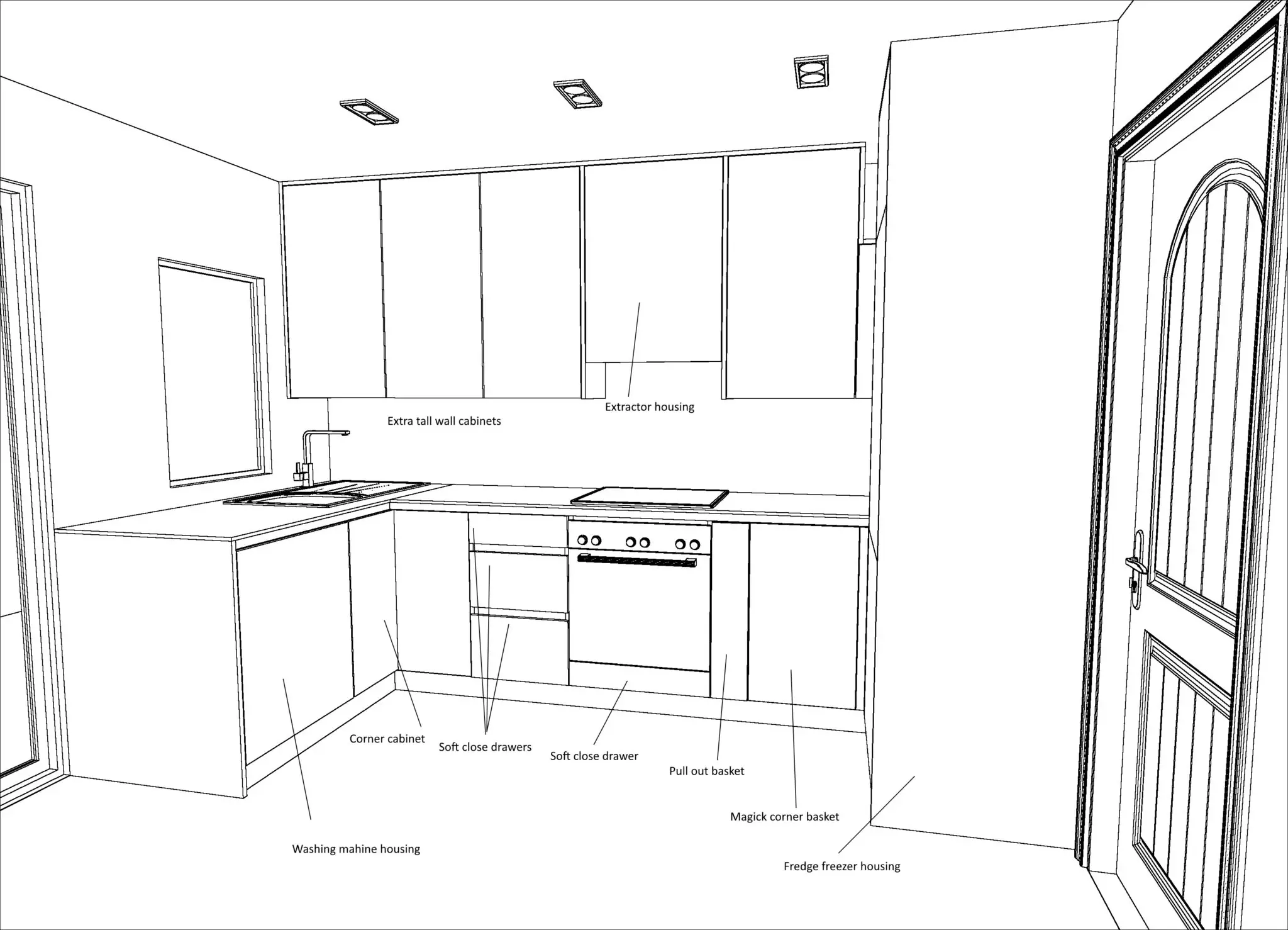 Kitchen furniture functions
