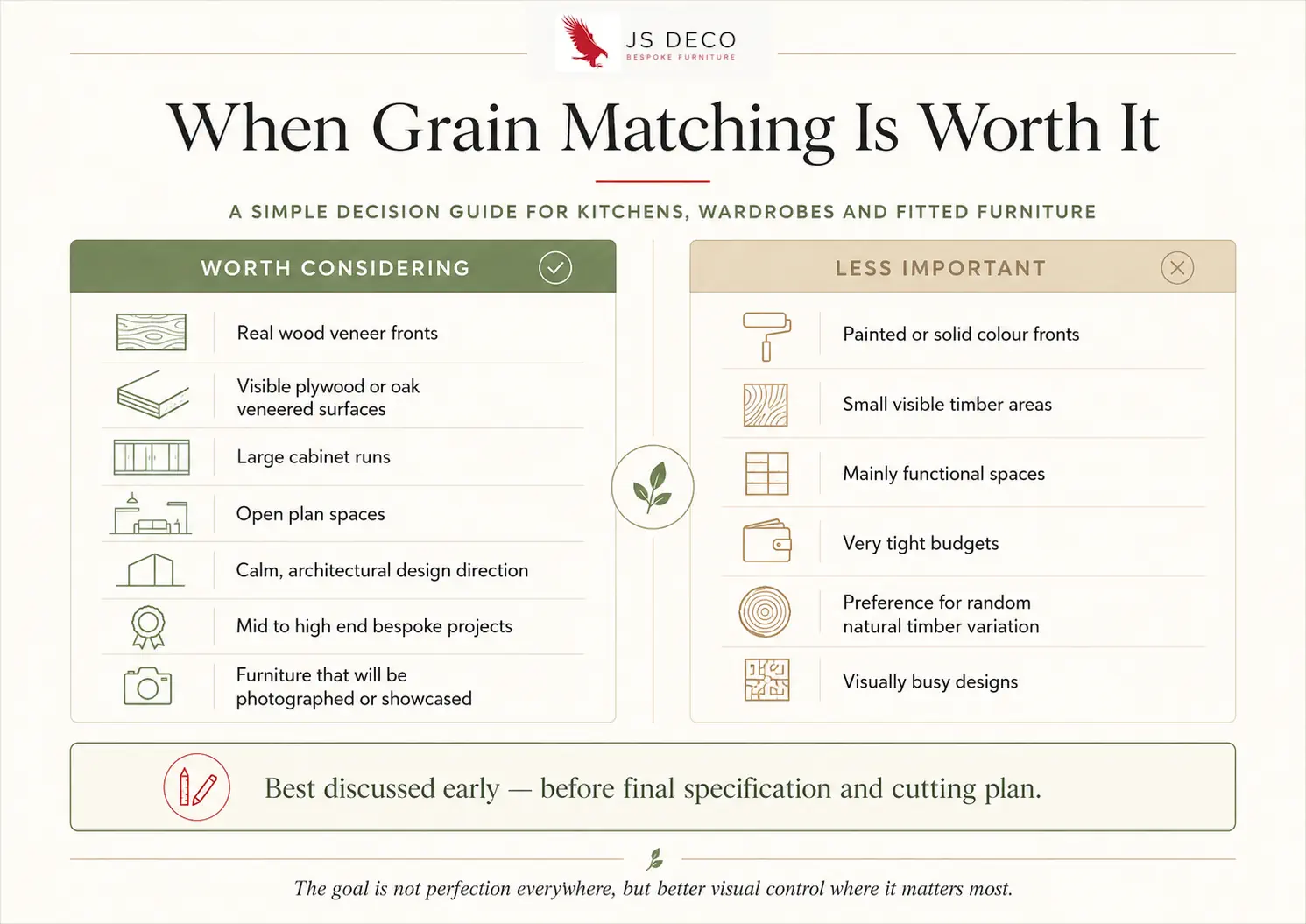 When grain matching worth it